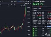 深度丨3个月，近5000次！A股龙虎榜江湖生变！