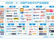 欧冶云商IPO终止：原计划募资15亿元，赵昌旭为董事长