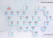 长城汽车获得实用新型专利授权：“发动机以及车辆”