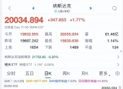 A股2024收官！频频见证历史，最牛板块、个股出炉