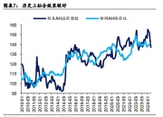 今世缘控股股东获增持资金贷款支持 贷款额度为4.9亿元