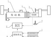 长城汽车获得实用新型专利授权：“车辆的排气装置及车辆”