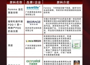 2025体重管理产业链上下游发展现状及市场竞争格局分析_人保车险   品牌优势——快速了解燃油汽车车险,人保财险 