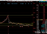 ST亿利(600277.SH)：公司股票将于7月18日终止上市暨摘牌