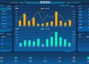 新三板创新层公司凯东源新增软件著作权信息：“凯东源物流信息自动对账生产系统”