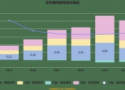 精智达获得发明专利授权：“一种图像阴影矫正的方法、系统及相关装置”