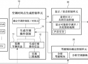 格力电器获得发明专利授权：“空调设备的控制方法及空调设备”