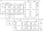 中兴通讯获得发明专利授权：“一种上行数据信道的发送方法、终端、基站及储存介质”