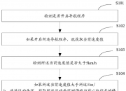 中国电信获得发明专利授权：“推理任务处理方法、装置、电子设备及存储介质”
