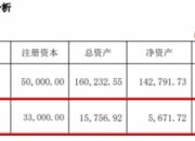 梅雁吉祥：拟回购不低于1.5亿元，不超过2亿元公司股份