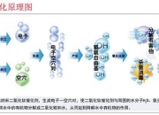 江山股份获得发明专利授权：“一种连续化纳米粉体脱酸装置”