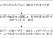 长城汽车获得发明专利授权：“车辆氛围模式调节方法、装置、终端设备及可读存储介质”