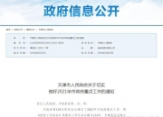 巨头扩产引爆市场！这一行业领涨两市，2025年或为成长大年