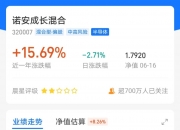 瀚川智能涨停 13只科创板股涨超5%