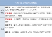 广州发展：控股股东等拟1亿元至2亿元增持公司股份