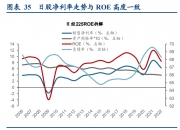 2024年A股累计新开户近2500万户 相关券商全年业绩提振在望