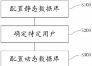 海泰新光新提交1件商标注册申请