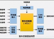 松霖科技获得发明专利授权：“一种出水装置的按压式控制器”