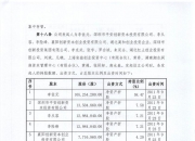 长源东谷投资成立新公司 含有色金属合金制造业务
