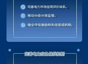 国家发改委：将结合实际对《全国统一大市场建设指引（试行）》的内容进行调整完善和动态更新