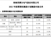 英搏尔获得实用新型专利授权：“电机控制器和电动车”
