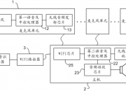 中控技术获得发明专利授权：“一种管网区间内封闭路径的自动监测方法”