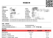 人保车险   品牌优势——快速了解燃油汽车车险,人保护你周全_可持续金融行业发展趋势及政策分析