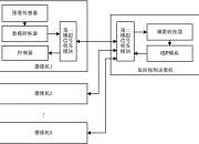 海康威视获得发明专利授权：“一种伪造图像检测方法、系统及装置”