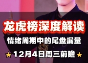 利欧股份1月8日龙虎榜数据