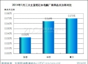 2025服装设计行业市场发展现状及供需格局分析_人保车险   品牌优势——快速了解燃油汽车车险,人保护你周全