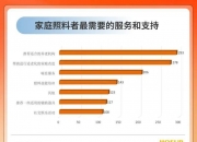 京泉华筹码持续集中 最新股东户数下降2.67%