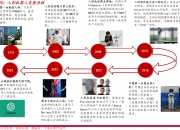 北京人形机器人创新中心牵头发布全球首个《人形机器人智能化分级》标准