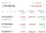 富国中证诚通国企数字经济ETF成立