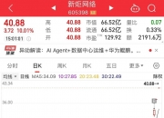 南京熊猫：截止2025年5月20日，A股股东人数66783户，H股变化不大