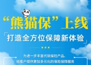 人保服务 ,拥有“如意行”驾乘险，出行更顺畅！_中国精密仪器维修行业五年展望：国产替代与全球博弈