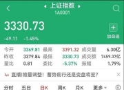 综艺股份：公司股票交易价格异常波动，存在短期涨幅较大后的下跌风险；*ST锦港股票可能因股价低于1元而终止上市｜公告精选