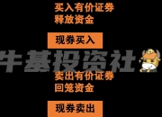 权威专家：央行借入国债并卖出有利于平衡债市供需