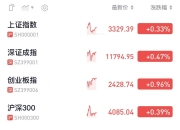 手机游戏概念上涨0.33%，6股主力资金净流入超5000万元