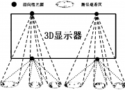 奥普特获得实用新型专利授权：“一种组合光源装置”