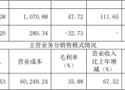 新国都：公司2025年一季度业绩同比下降主要系毛利率同比有所下降所致