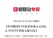 今日南向资金ETF买入及卖出成交额为6.90亿港元