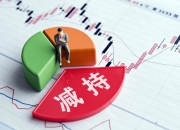 迈为股份股东3.8亿套现背后：巨额减值拖累业绩增长，新业务“贫血”难破局