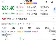 陕国投Ａ：二级市场交易价格受多方面因素影响公司不存在压低股价行为