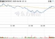 南向资金今日净卖出11.39亿港元
