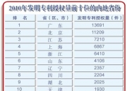 普冉股份获得发明专利授权：“一种动态卡控的芯片差分单元测试方法及装置”