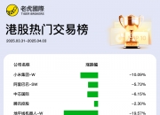 利空突袭！欧美股市齐跌！