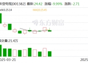 天汽模跌停，龙虎榜上机构买入9901.62万元，卖出1.50亿元