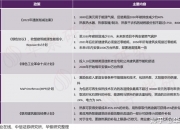 三花智控获得发明专利授权：“一种电磁线圈装置及燃气阀”