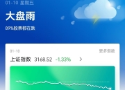 联博基金朱良：A股市场对全球投资者具有吸引力