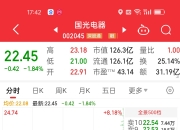 杠杆资金本周重仓股曝光 江淮汽车居首